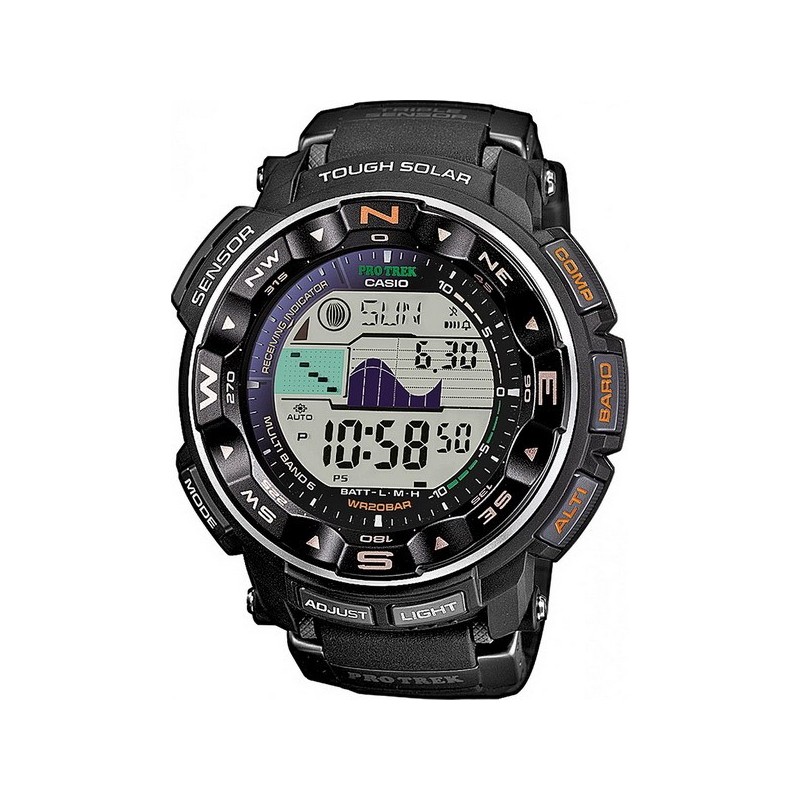 PRG-250-1DR PRG-250-1DR
