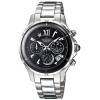 SHE-5517D-7ADR SWAROVSKI