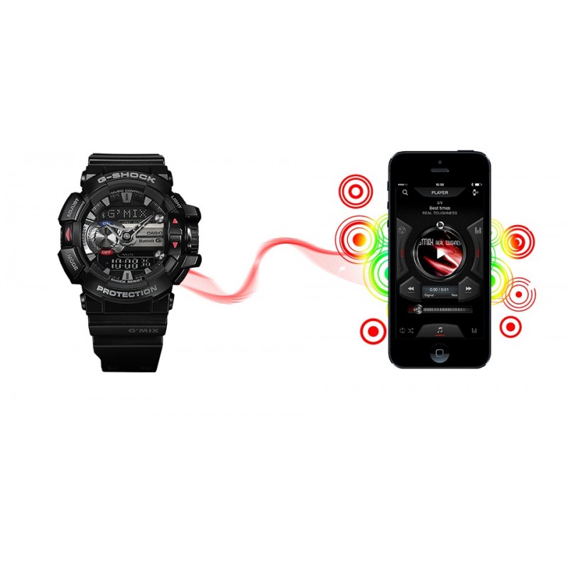 GBA-400-1ADR BLUETOOTH GBA-400-1ADR BLUETOOTH