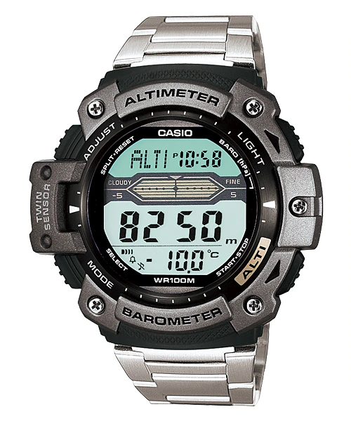 SGW-300HD-1AV