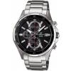CASIO EFR-531D-1AVUDF
