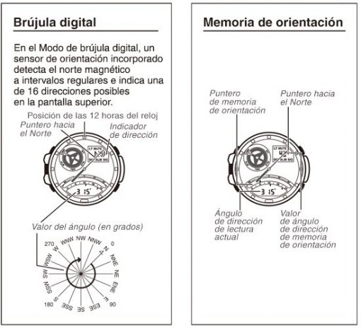 13012-G-SHOCK-GA-1000-1ADR-AVIATOR-en-la-Tienda-Online-de-CASIO-Argentina