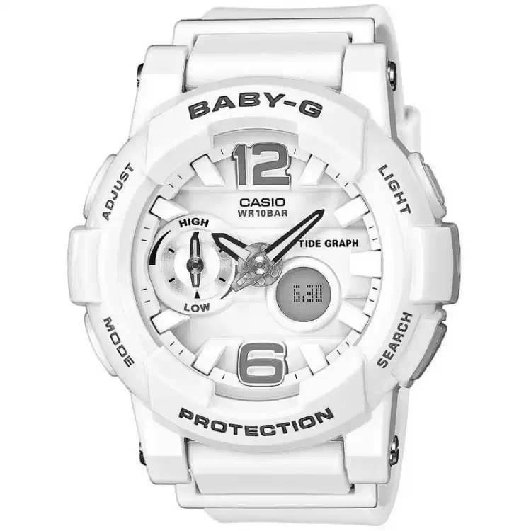 BGA-180-7B1